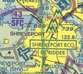 View your aviation GPS tracklogs over charts with ExpertGPS