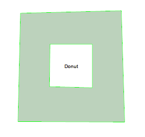 Drawing a GIS polygon with a hole (ie, a lake, or inholding)