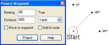 Projecting waypoints from a central point