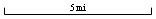 Range Rings scale bar