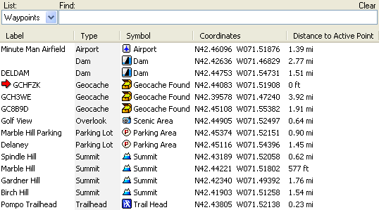 Waypoint List