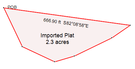 How To Survey Your Property Lines Using A Gps Receiver